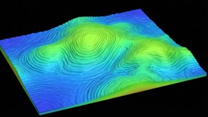 3D Surface Landscape