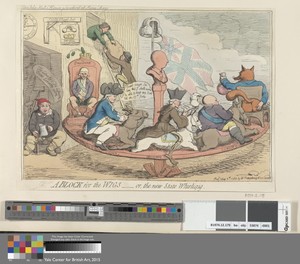 A Block for the Whigs - or, The new State Whirligig (Poor John Bulls House Plundered at Noon Day)
