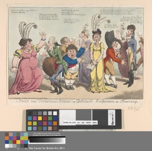 A Peep into Totenham Street or Dillitanti Performers in Training