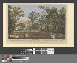 A View of the Centre Cross Walk &c. in Vauxhall Gardens