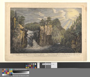 A View of the Falls of the Passaic, or Second River, in the Province of New Jersey