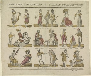 Afbeeldsel der jongheid / Tableau de la jeunesse