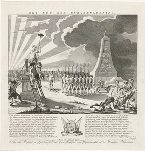 Allegorie op de burgerbewapening, 1785