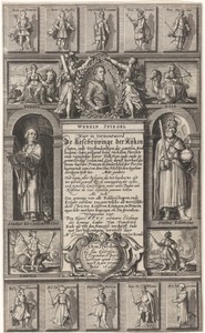 Allegorische voorstelling op de vorstendommen van de wereld