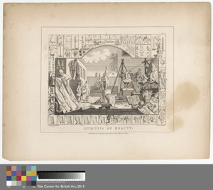 Analysis of Beauty, Plate I