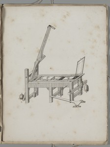 Art of the Lithograph: Printing Press