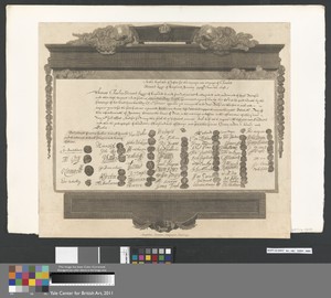 'At the High Court of Justice for the trying and inditing of Charles Steuart King of England January Anno Dom. 1648'