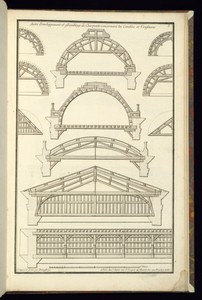 Autre Developpement et aßemblage de Charpente concernant diverses Combles et Voußures