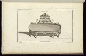 Baignoire vue de face
