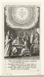 Besnijdenis van Christus