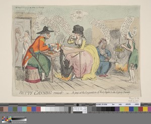 Betty Canning (Gunning) Revived, or a Peep at the Conjuration of Mary Squires and the Gipsy Family