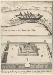 Boot met acht roeiers bij een stroomversnelling / Keizerlijke troon te China