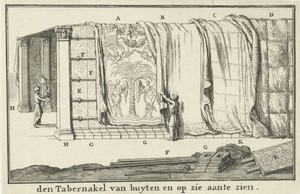 Bouw van de tabernakel