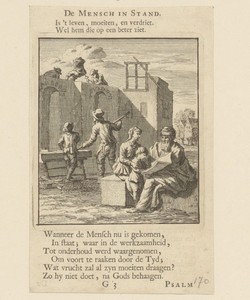Bouwen van een huis