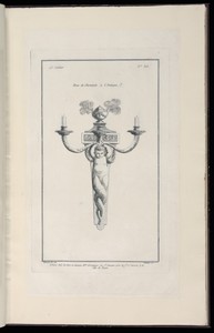 Bras de Cheminée à l'Antique