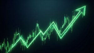 Bullish Green Spike
