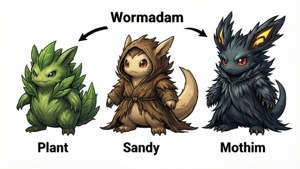 Burmy Evolution Line