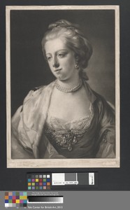 Carolina Matilda, Queen of Denmark