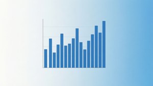 Centered Bar Chart