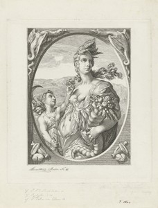 Ceres