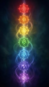Chakra Energy Points
