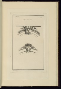 Clef en console et tête