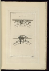Clef en console et tete