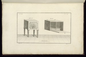 Coffre Fort [et] Bijoutière