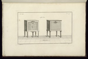 Coffres Forts