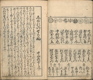 Collection of Pictures of the Actors in the Four Theatres (Shiza yakusha ezukushi), vol 2