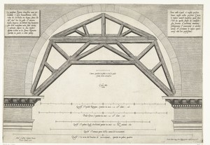 Constructie voor een gewelf in de Sint Pietersbasiliek