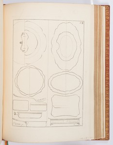 Contours de Plats, Caisses, Boëttes de chasse, Casseroles &c.