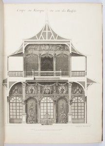 Coupe du Kiosque du côté des Buffets.