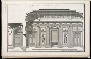 Coupe et Décoration du Sallon pour le Bâtiment Ionique