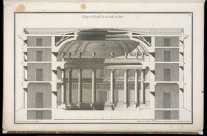 Coupe et Profil de la Salle de Bal