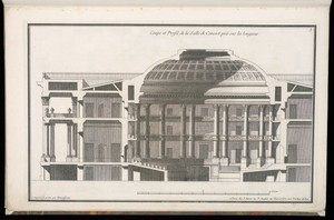 Coupe et Profil de la Salle de Concert pris sur la longueur