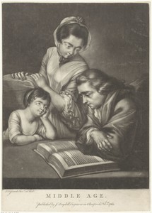 De volwassenheid