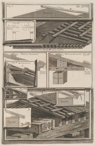 Della Magnificenza ed Archittetura; Osservazioni; E Parere su l'Architettura