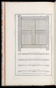 Détail du Billard