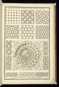 Developpement de diverses especes de Compartiments de Pavés de Carreaux et des Marbres