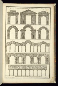 Developpement de plusieurs Portiques, Cabinets, Allées et Palißades de verdures à l'usage des Jardins