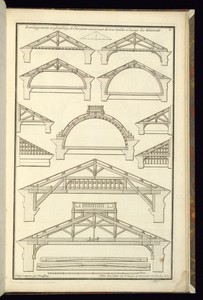 Developpement et aßemblage de Charpente concernant diverses Combles à l'usage des Bâtiments