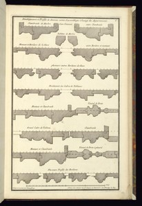 Developpement et Profils de diverses sortes d'assemblages à l'usage des Appartements