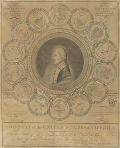 Display of the United States of America