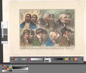 Doublûres of Characters; - or - Striking Resemblance in Phisiognomy