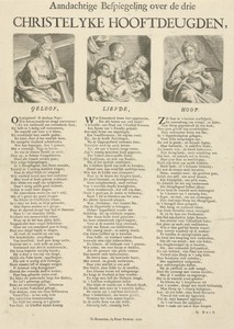 Drie theologische deugden geloof, hoop, liefde