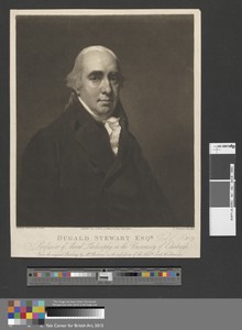 Dugald Stewart Esq.