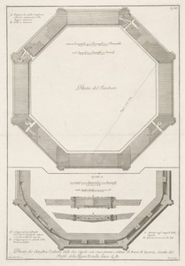 Dwarsdoorsnede van de koepel van de Santa Maria del Fiore te Florence