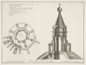 Dwarsdoorsnedes van de lantaarn van de Santa Maria del Fiore te Florence