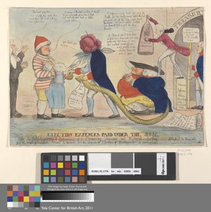 Election Expenses paid under the Rose, or, The Faithful and Blessed Performance of a Promising Treasurer, and Moderate Secretary - Addressed to those who feel the weight of excessive taxes in general, and the independent electors of Westminster ....